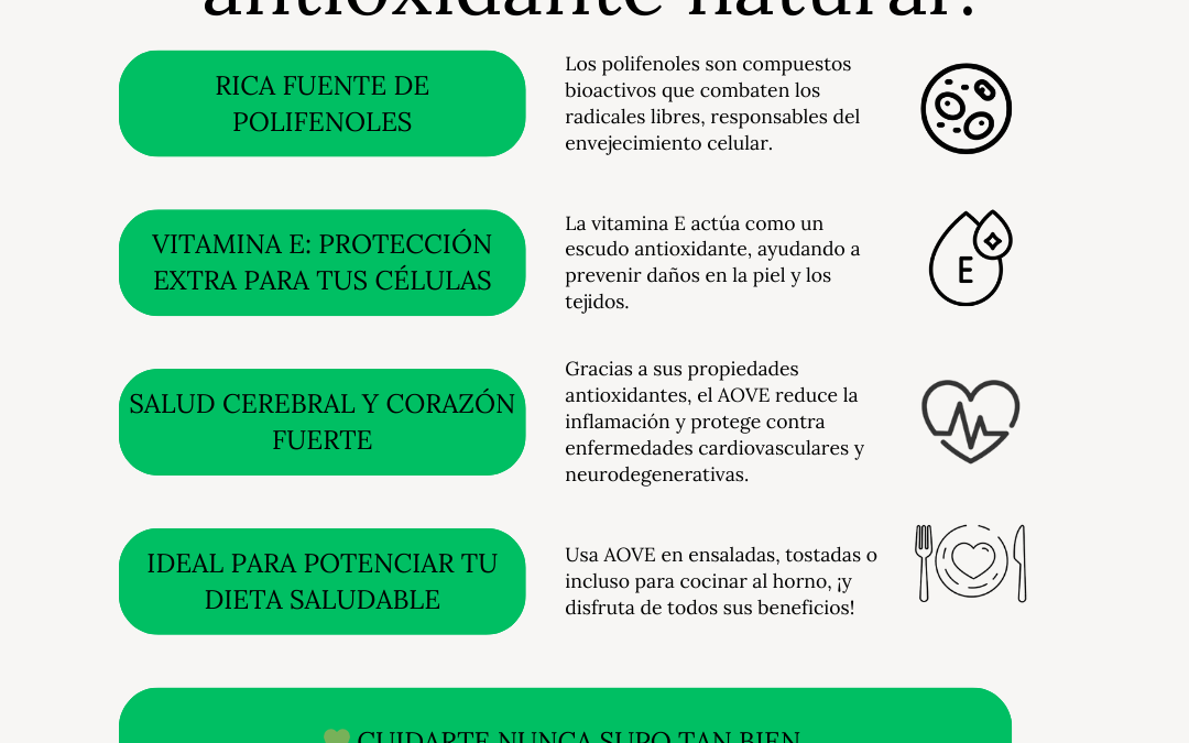 Beneficios Antioxidantes del Aceite de Oliva Virgen Extra (AOVE)